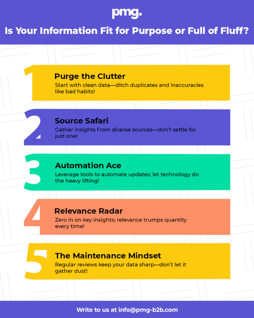 Is Your Information Fit for Purpose or Full of Fluff?
