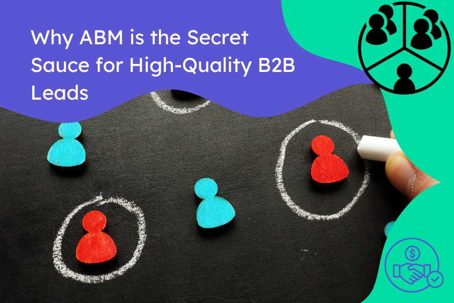account-based Marketing