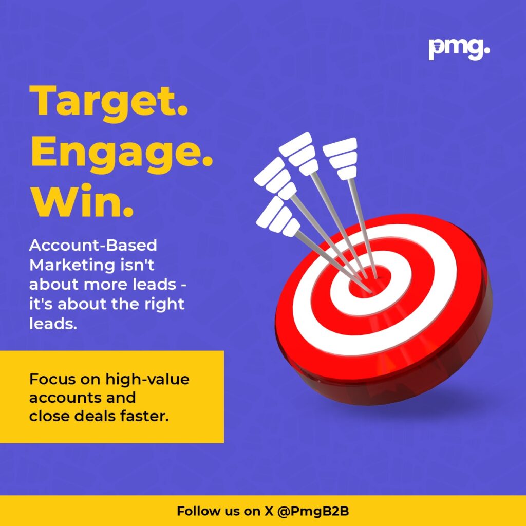 Account Based Marketing