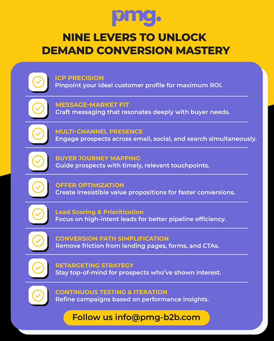 Nine levers to unlock demand conversion mastery