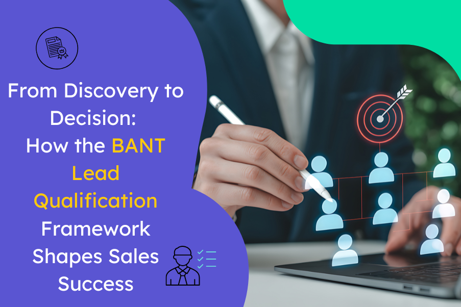 From Discovery to Decision How the BANT Lead Qualification Framework Shapes Sales Success