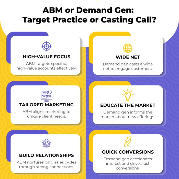 Infographic C Level Executives 03 (1)